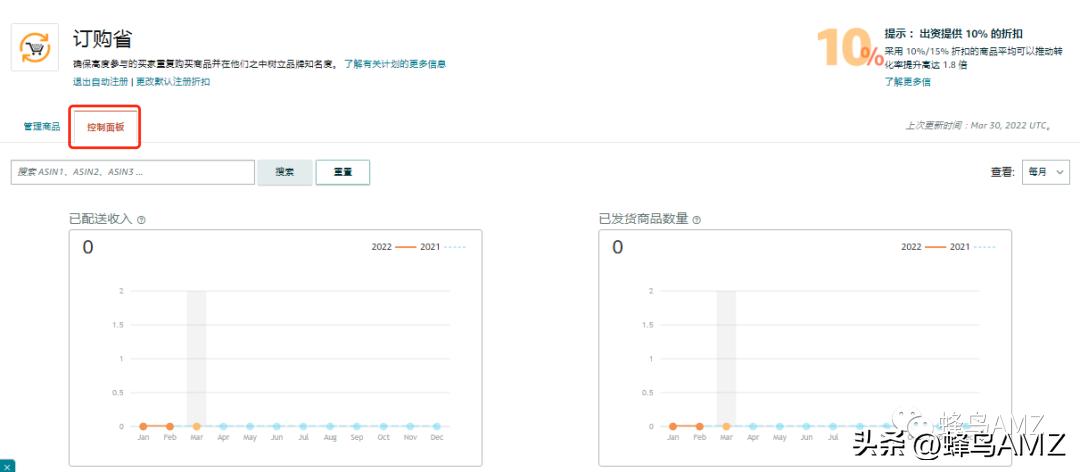 亚马逊促销可以给整个店铺进行吗,亚马逊平台提供了哪些促销工具