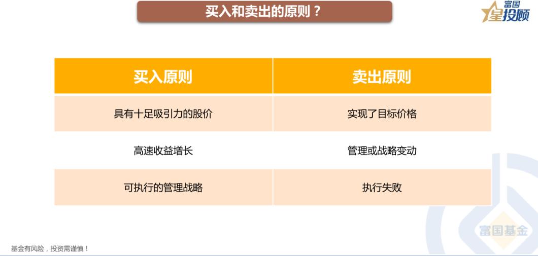 如何选到成长性高的好股票,如何选取成长性好的股票