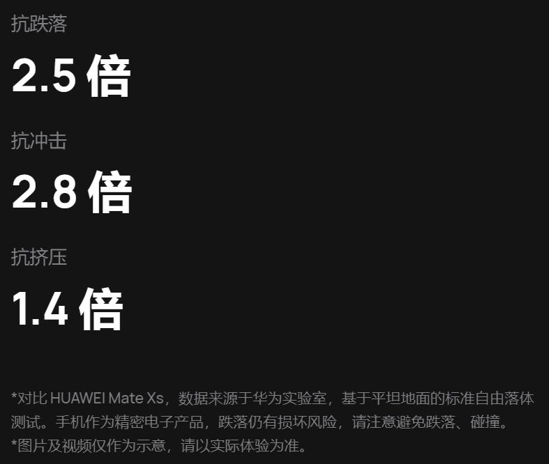 华为刚上市2000元左右5g手机,华为新机一千多元性价比高的手机