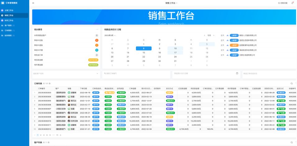 样品订单管理流程,企业订单管理流程