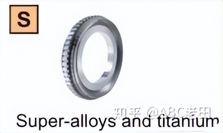 机加工边角料产生量估算,机加工开机率的计算公式