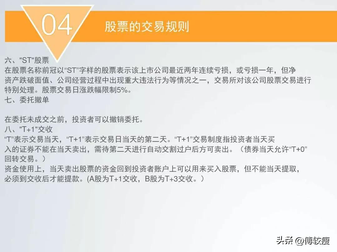 股票专业知识培训班,股票专业知识视频教程