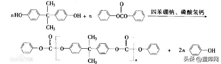 PC聚碳酸酯,pc聚碳酸酯规格