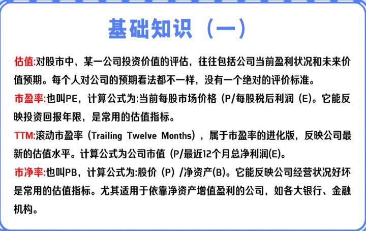 股市入门炒股技巧和方法,股市初学者入门基础知识