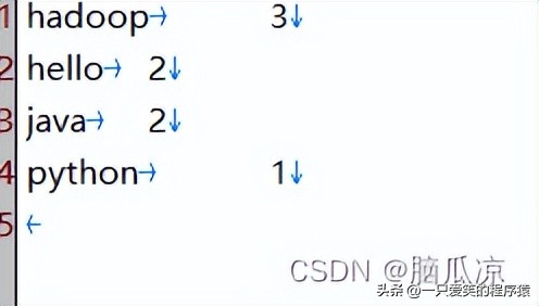 手动搭建hadoop集群005_历史服务器_日志聚集_动态管理_单独启停