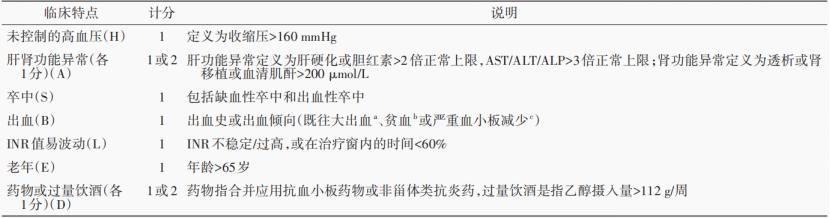 射频消融术刘少稳,心内科专家刘少稳