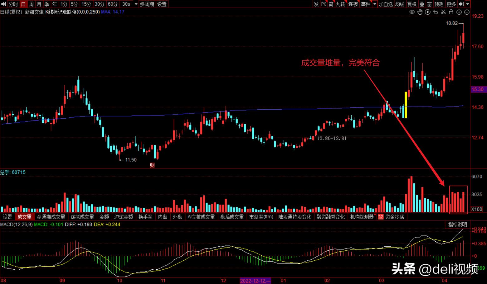 短线快刀客杨永兴语录,短线快刀客杨永兴现在怎样