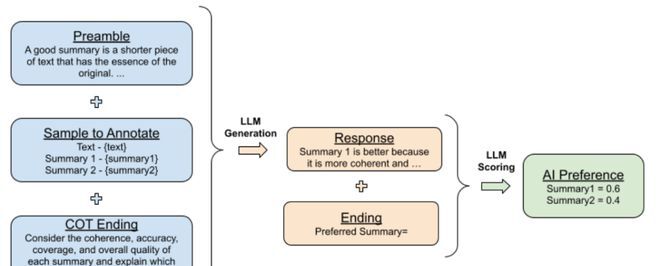 谷歌研发突破!人工智能超越人类智慧真相揭秘