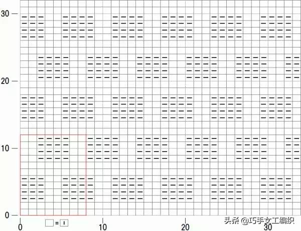 推荐一款精致又实用的毛衣,几款漂亮的棒针花样值得收藏