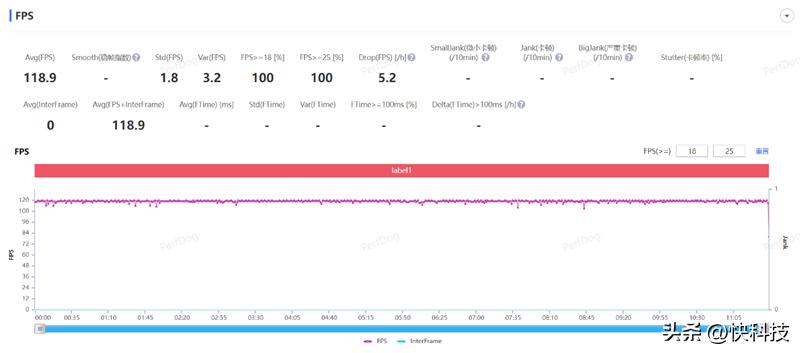 vivos16pro使用体验总结,vivos16和s16pro如何从外表区分