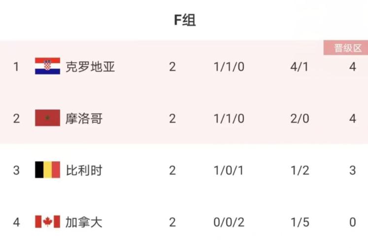 2024欧洲杯友谊赛德国队vs比利时,比利时德国队出局