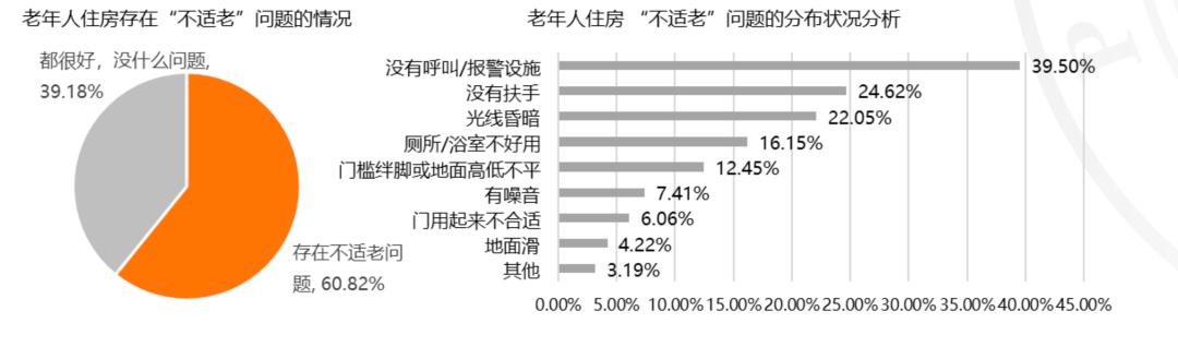 单品和全案的区别,单品和全品博弈
