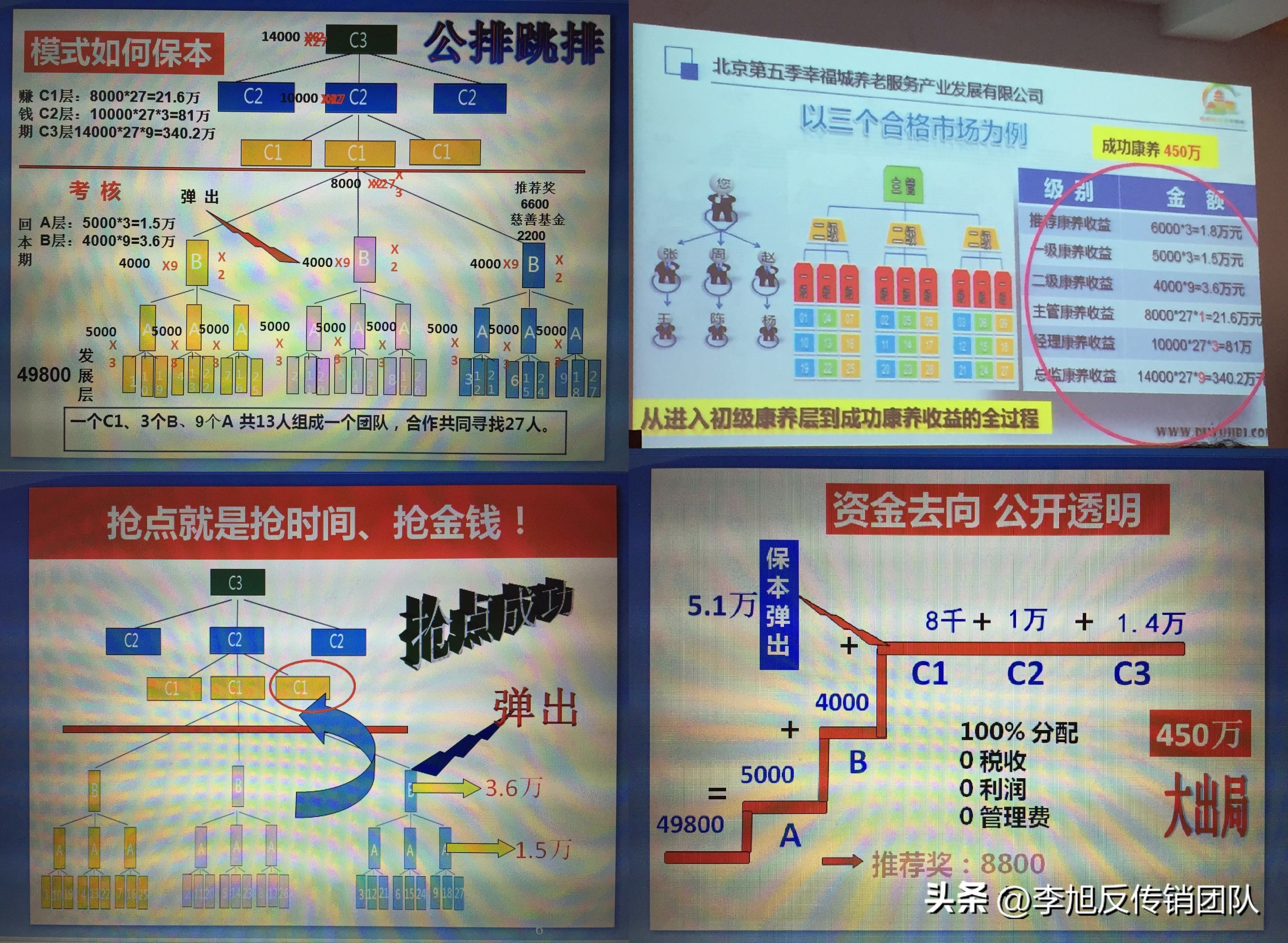 警惕：“第五季幸福城”传销组织改为“众慧共富”继续行骗