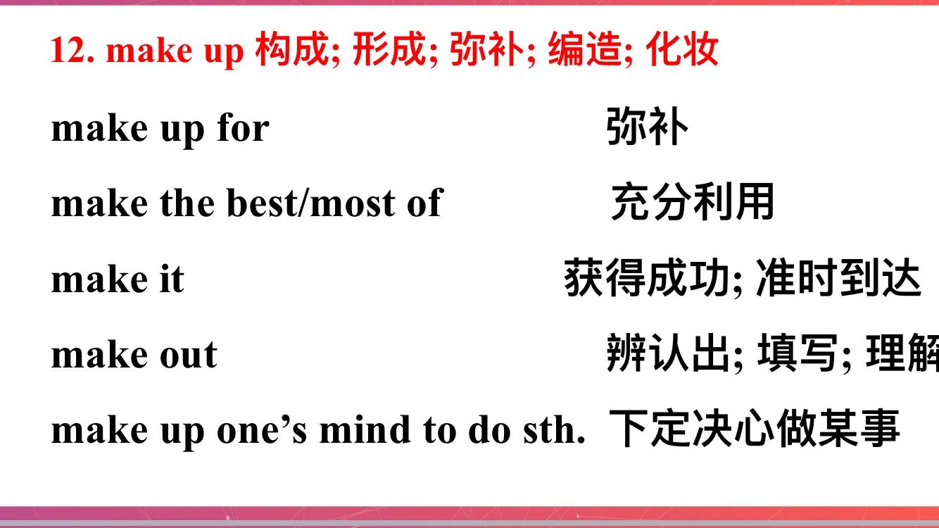巧记英语必修二unit3单词,必修一英语单词unit2巧记