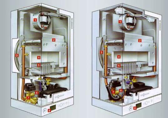 壁挂炉怎么买避坑,壁挂炉怎么选管