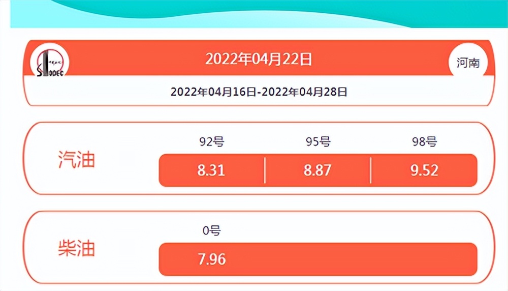 河南今日汽柴油价查询,郑州今日汽柴油价格表
