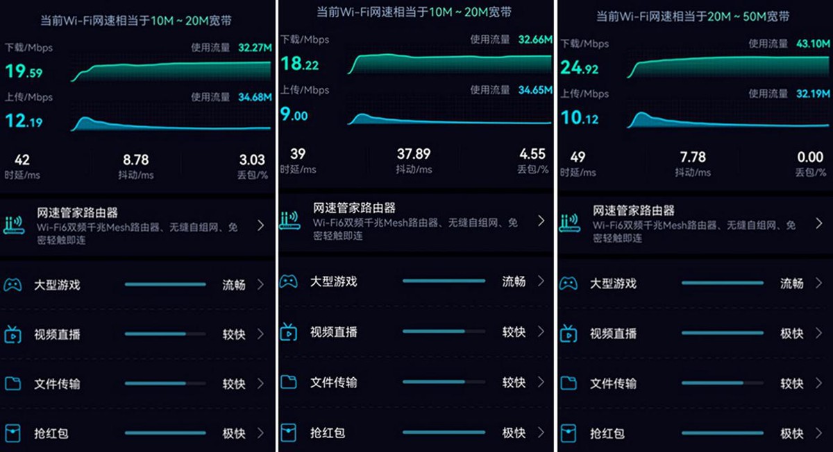 蒲公英x4uwifi速率,蒲公英x4u随身wifi测评