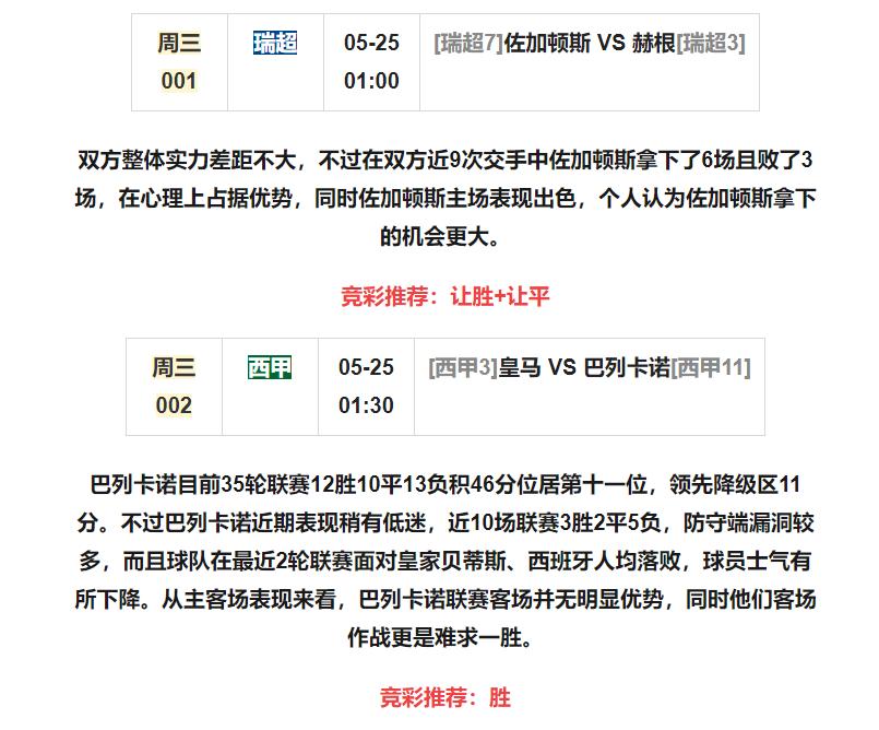今日足球竞彩6串1推荐实单,今日足球竞彩8串1比分推荐