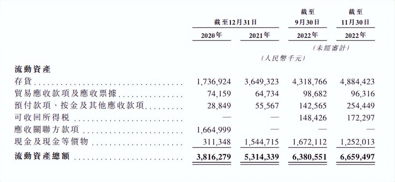 珍酒李渡要南下港股，吴向东还有多少故事可讲？