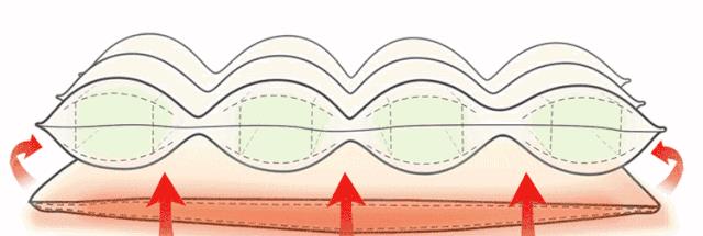 时尚秘笈艾利欧,真正高档羊绒衫皮尔卡丹