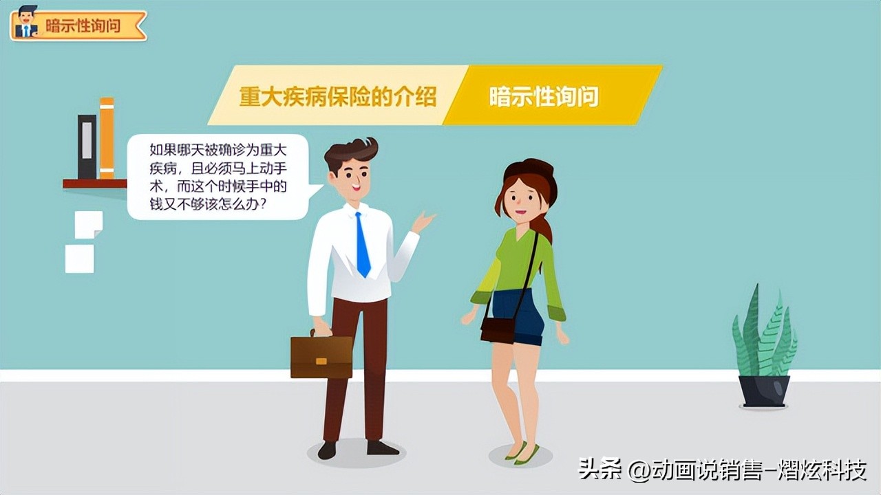 Spin顾问式销售技巧,spin销售话术