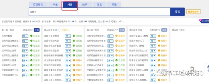 seo如何进行精准关键词选择,seo寻找关键词的方法有哪些