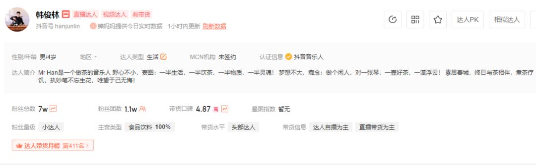 现在抖音茶叶直播带货的有多少人,7万粉丝抖音直播