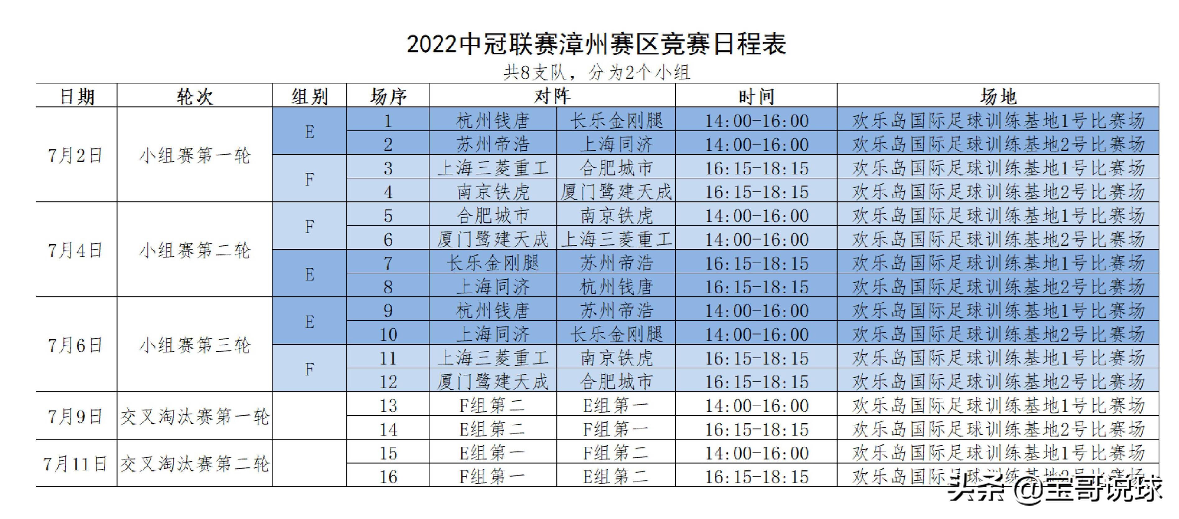 安徽中冠比赛,中冠三菱重工