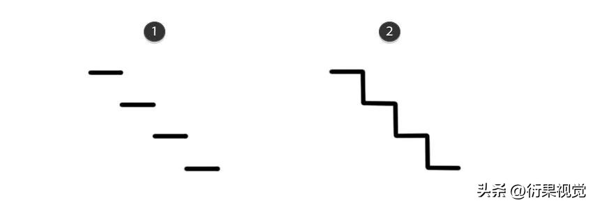 ps软件怎样绘制线条,ps怎么画图形的轮廓线条