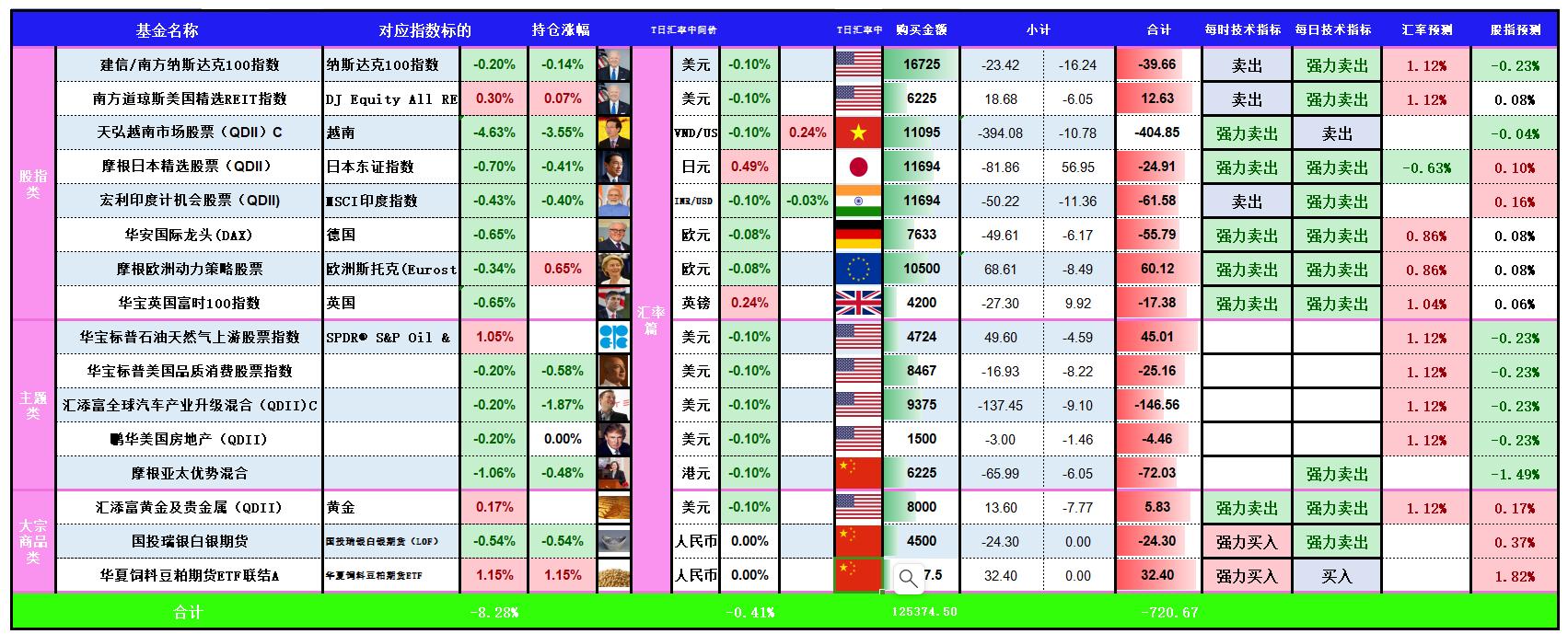 环球视线最新一期今天,环球财经视界全文