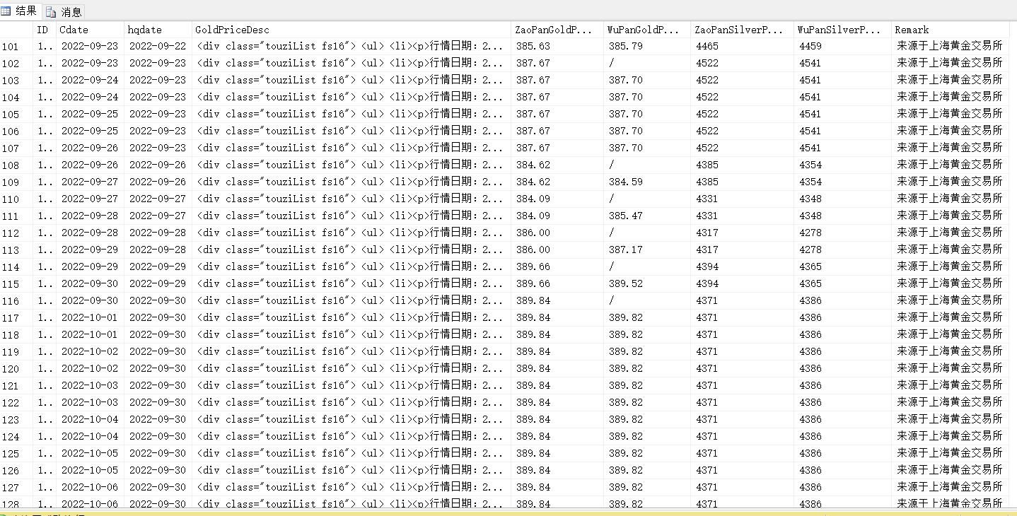 学会用python爬数据需要多久,怎么用python爬取股票历史数据