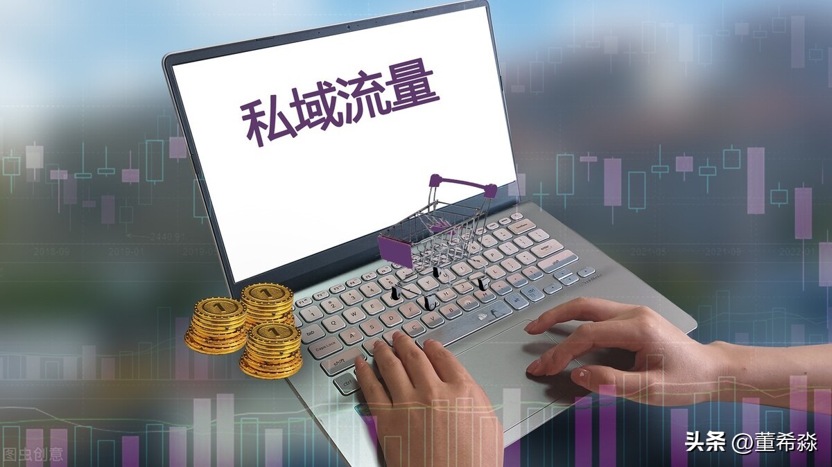 银行私域流量运营,银行私域流量和裂变营销