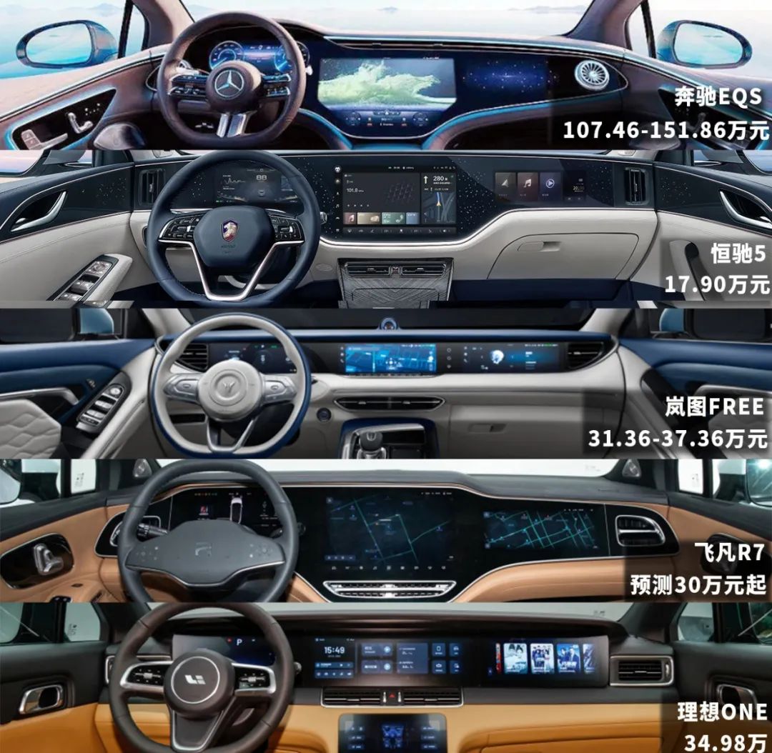 车载大屏简史：恒驰5三联屏凭啥媲美百万奔驰EQS？