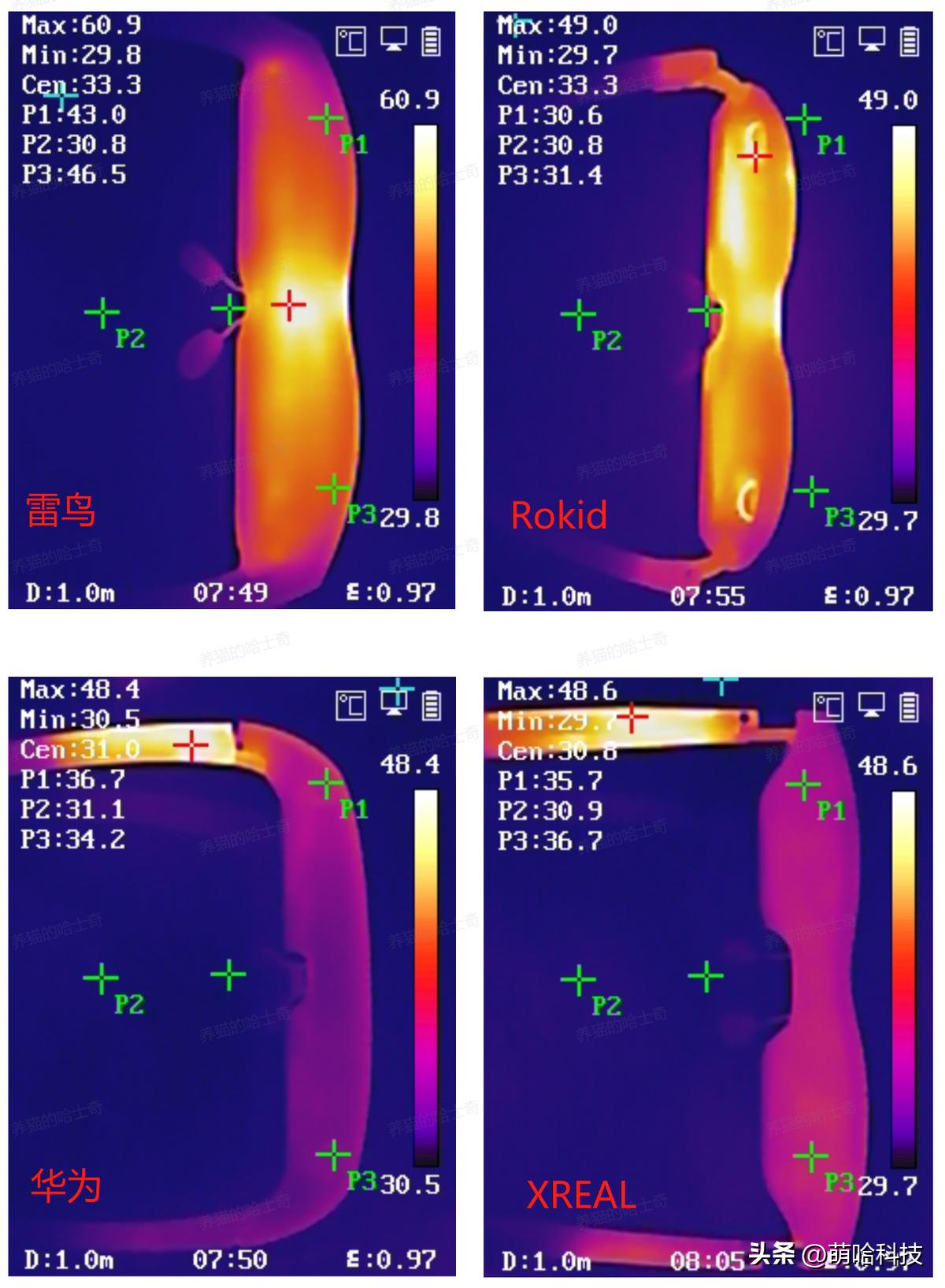 ar眼镜预估价多少钱,ar眼镜全套价格