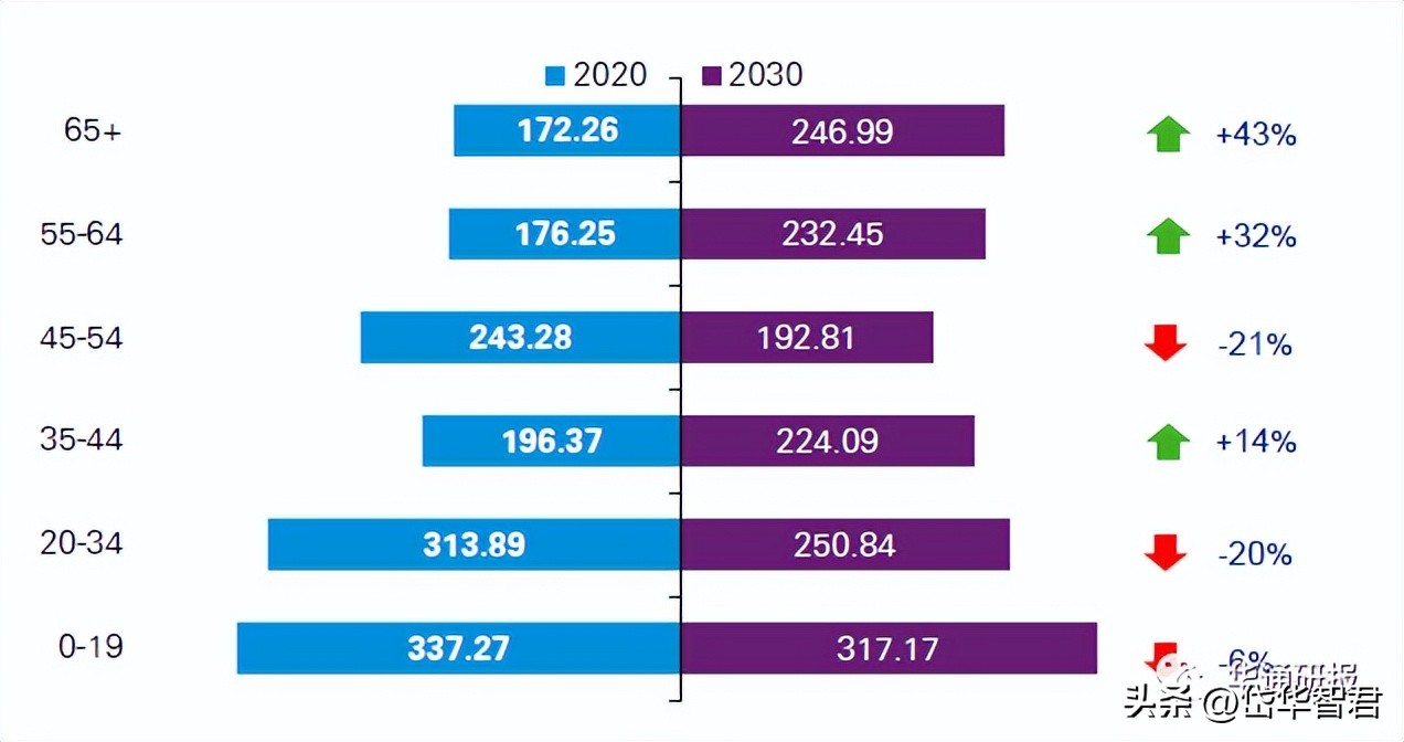 红旗连锁与大运会合作,红旗连锁大运