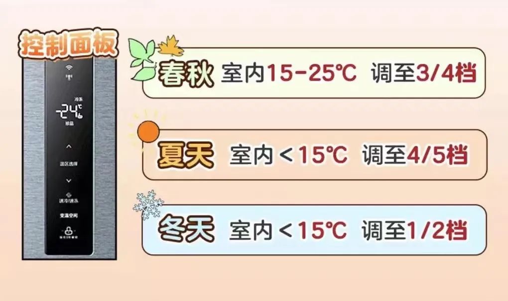 美菱冰箱不制冷怎么解决,冰箱工作正常就是不制冷