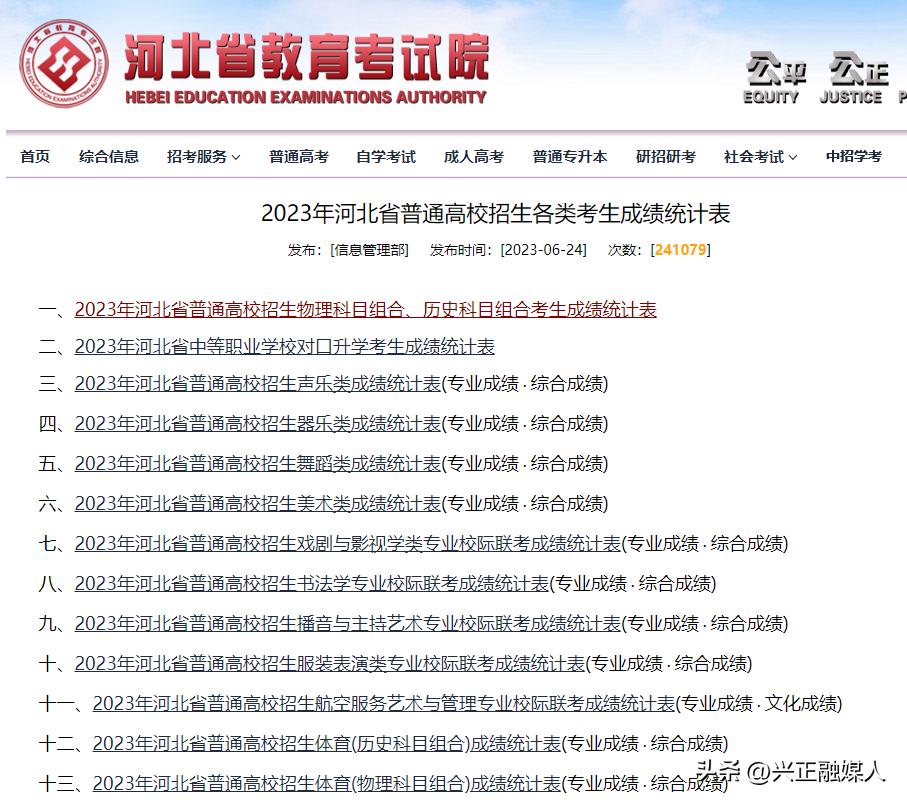 河北省新高考同分怎么排名,河北2020年高考371分位次表