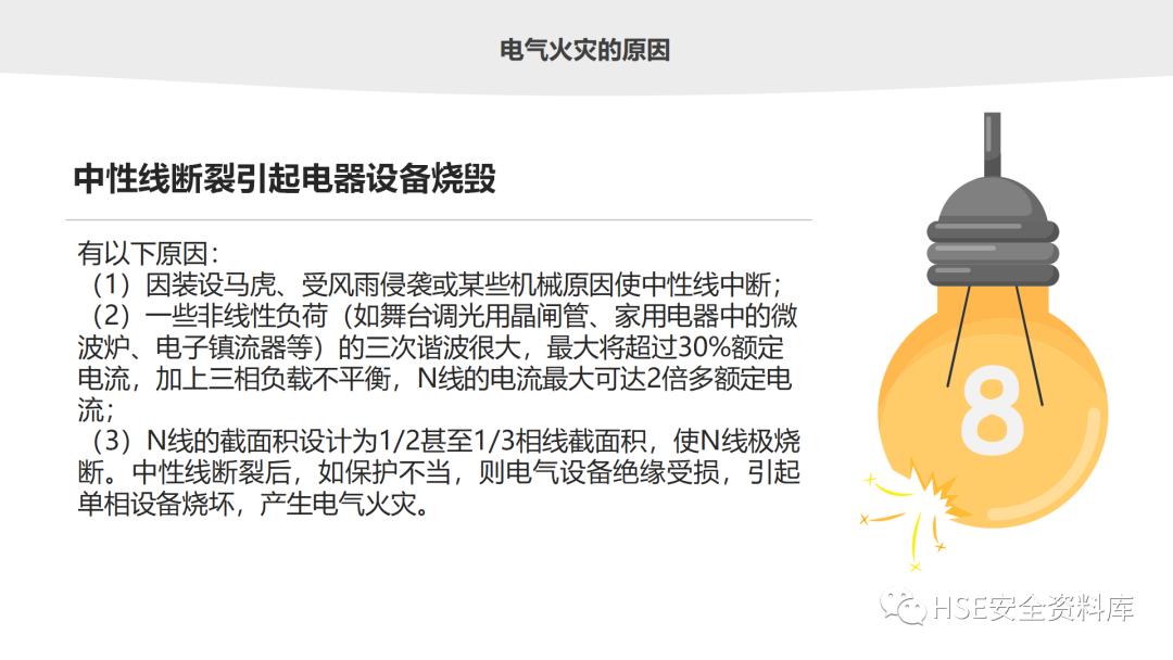 鐢ㄧ數鐢ㄧ伀瀹夊叏ppt璇句欢鐓х墖,鐢垫皵鐏伨瀹夊叏缁忛獙鍒嗕韩ppt