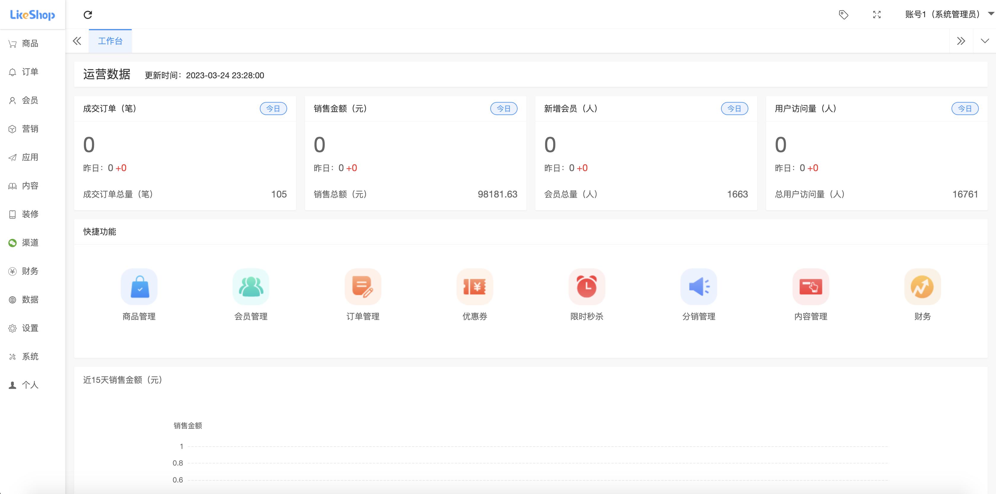 接私活开源项目,赚钱的项目分享