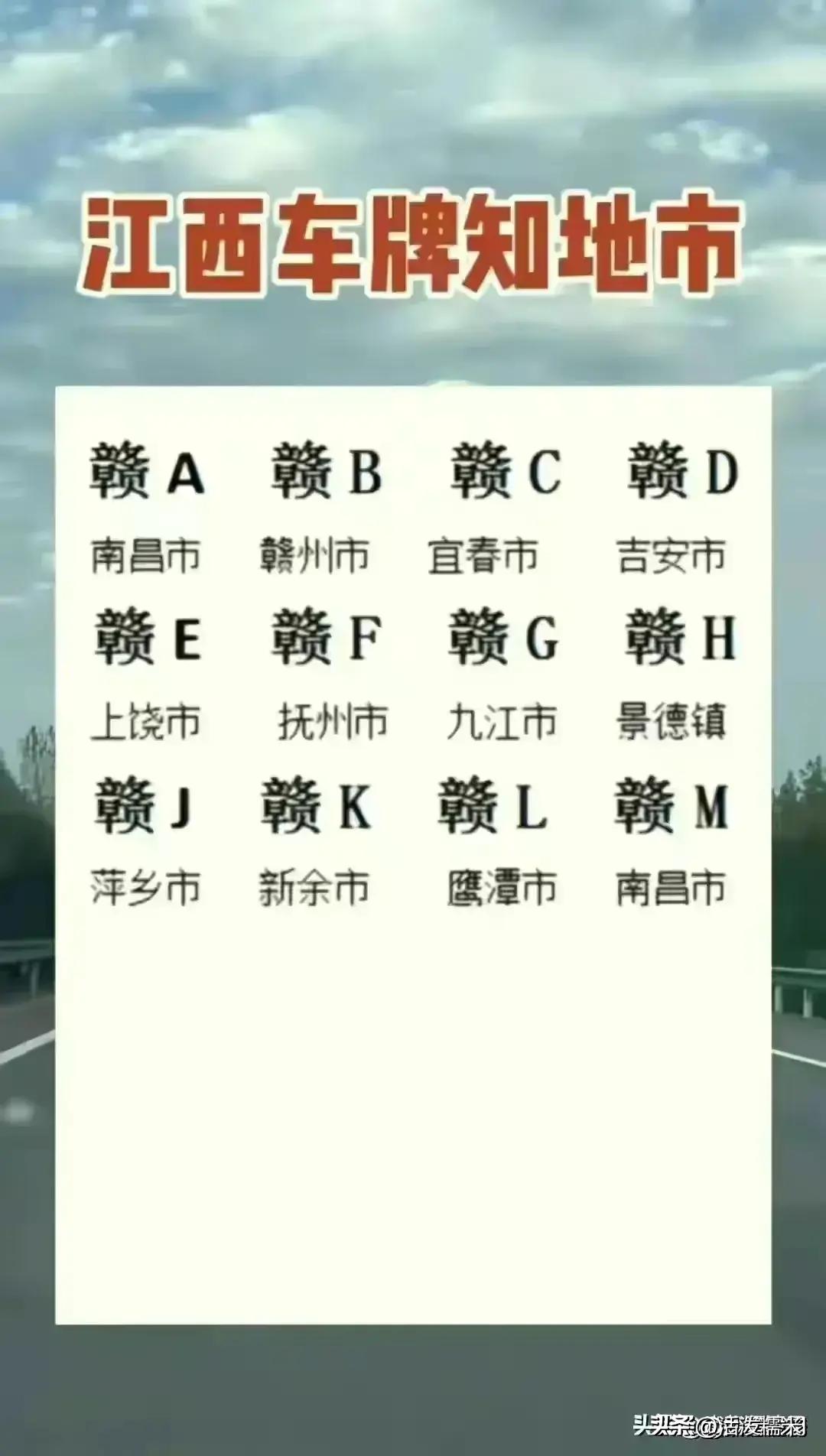 车牌号最后一位字母代表的意义,车牌号最后一位数字寓意