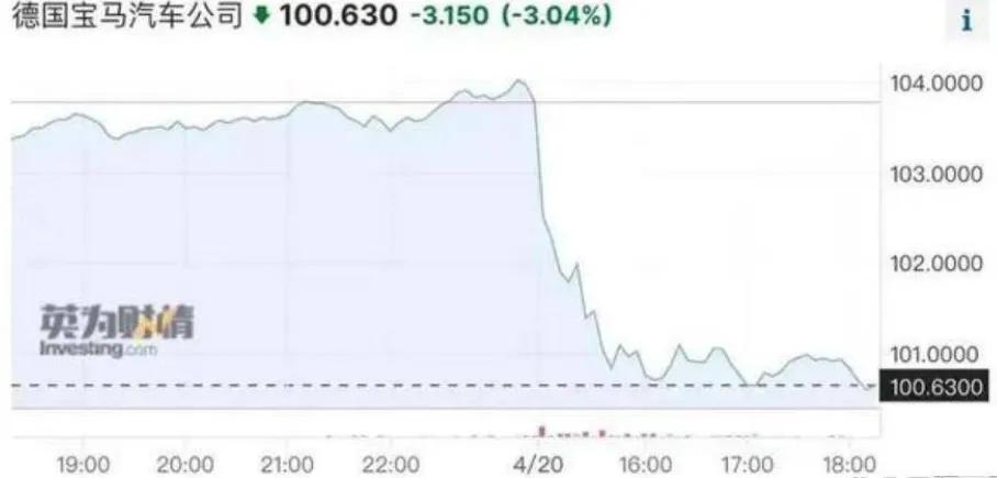 男子买冰淇淋免费送当事人,男子上海车展免费送冰淇淋
