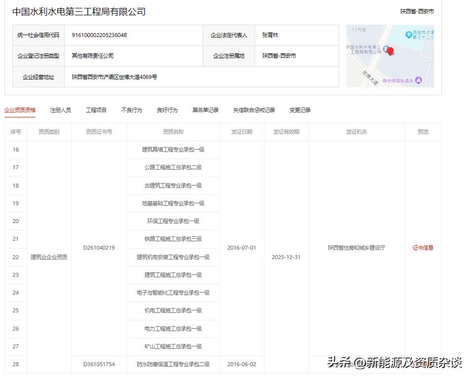 中国水利水电第三工程局,中国水利水电第三工程有限公司