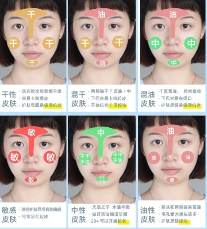 孕期补水保湿水乳推荐排名第一,孕期爆款水乳红黑榜