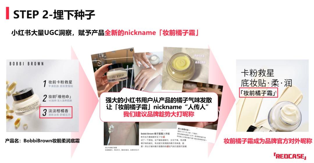 下半年美妆推荐,今年小红书流行的口红