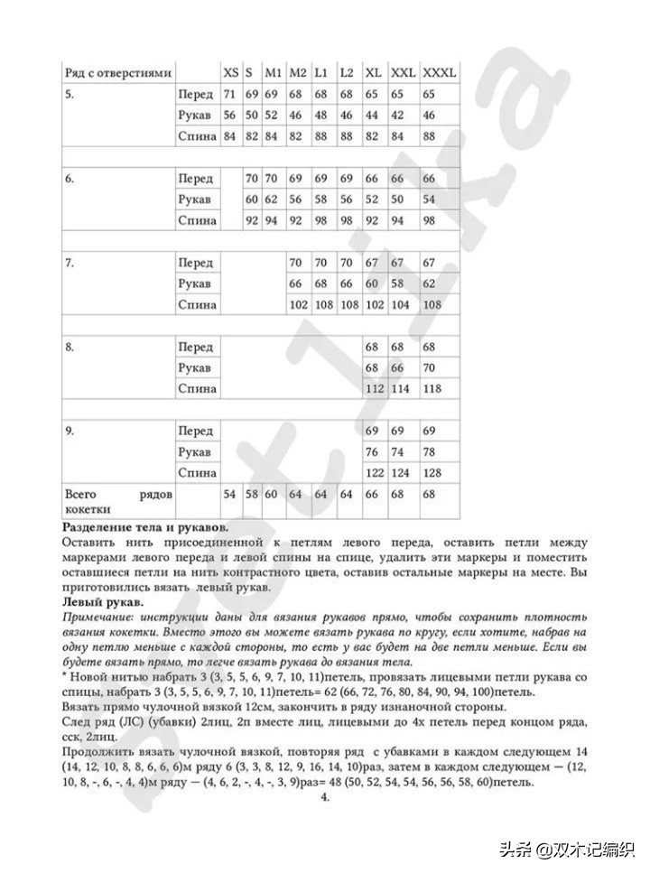 棒针麻花开衫编织图解大全,中老年棒针开衫外套毛衣款式图解