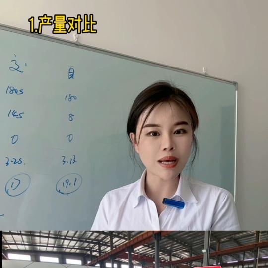 有多少老板算过公司每月的成本，每年的利润是多少吗？#大...