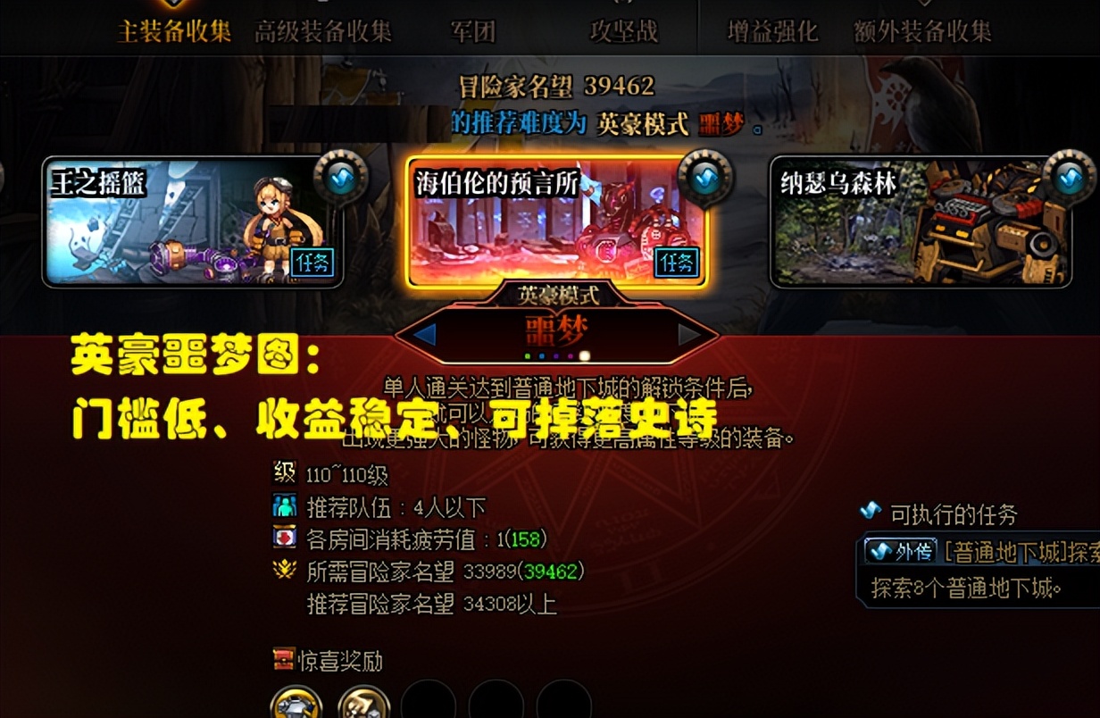 dnf巴卡妮版本搬砖地图,dnf白图普通冒险搬砖效益排名