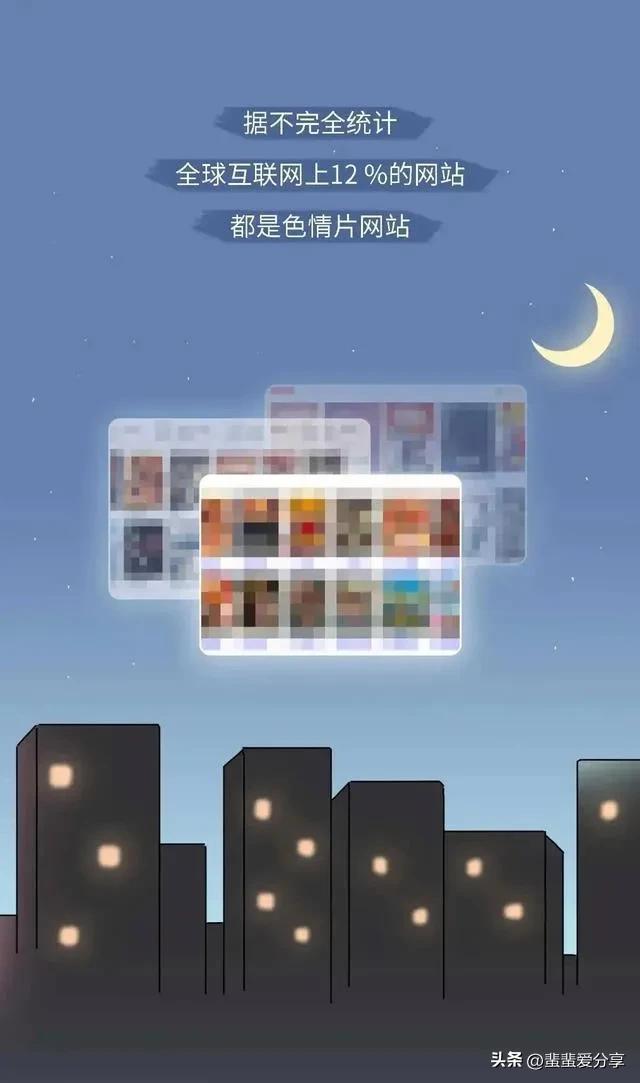 看黄*电影色**会损害脑子吗，不管是男女，都应该知道