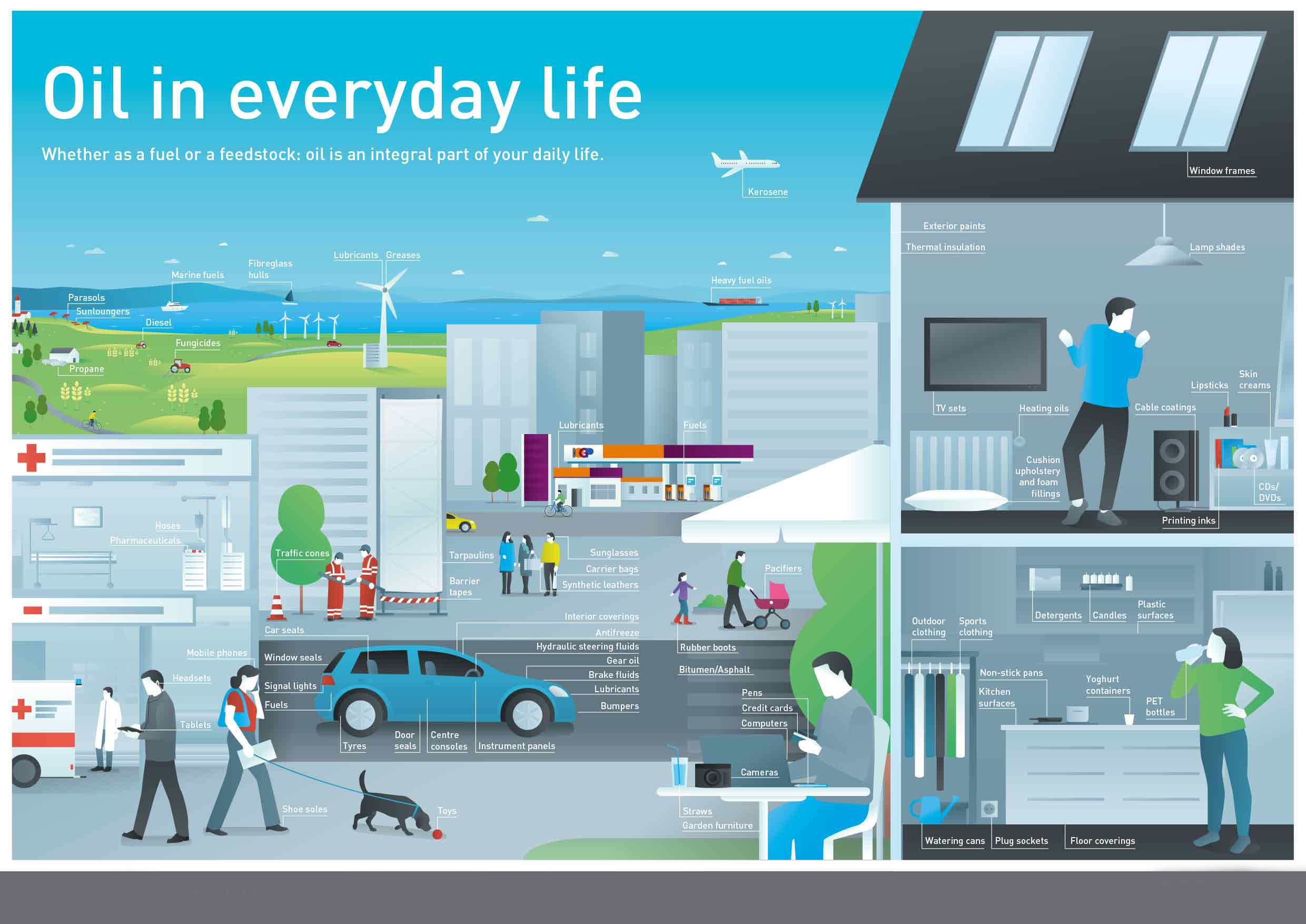 地球石油真实储量排名,地球石油储量还能用多少年