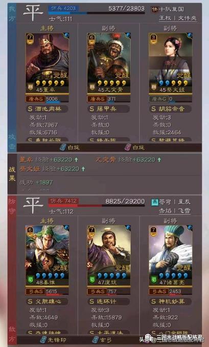 三国志战略版蔡文姬b级战法,三国志战略版蔡文姬战法配置